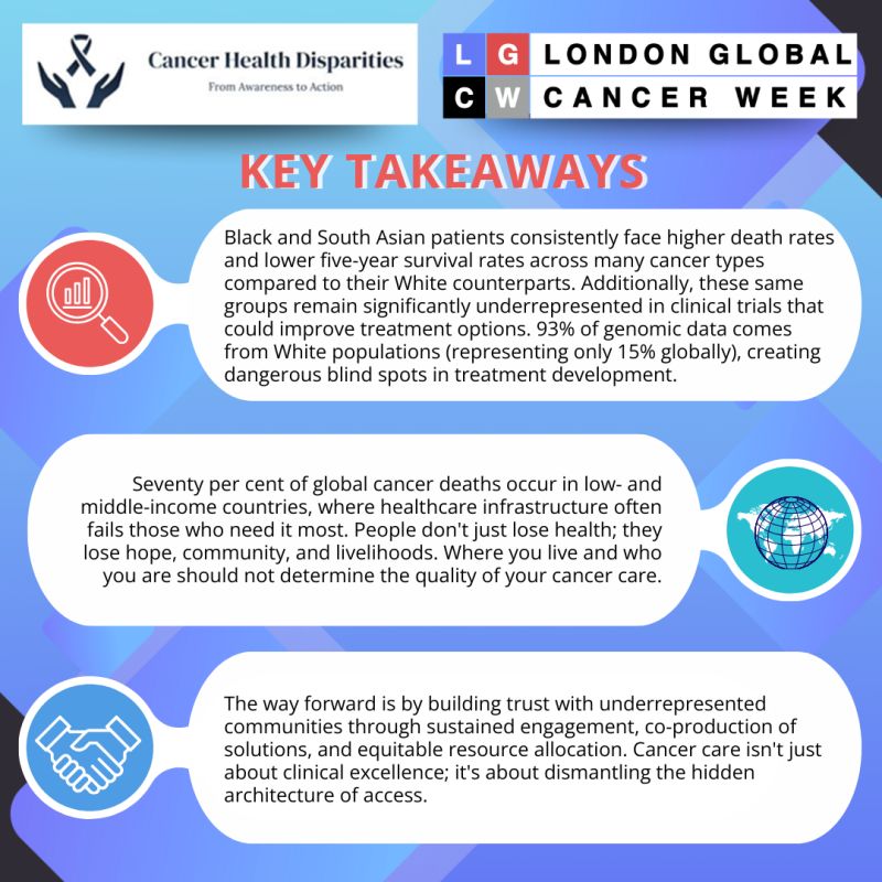Why Awareness Must Translate Into Action - London Global Cancer Week