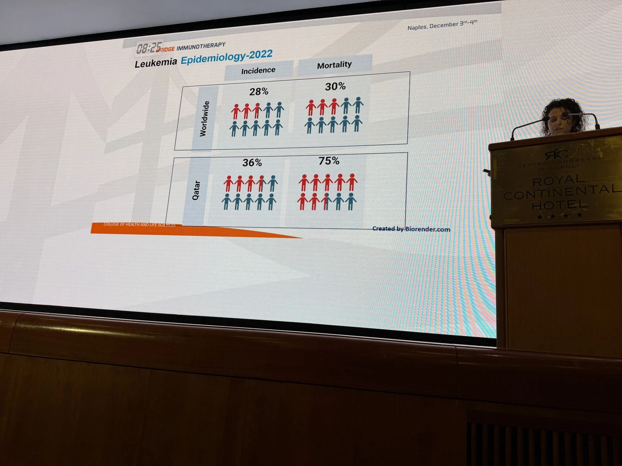 Bernard Fox: Highlights From Immunotherapy Bridge 2025 8 Bernard Fox: Highlights From Immunotherapy Bridge 2025