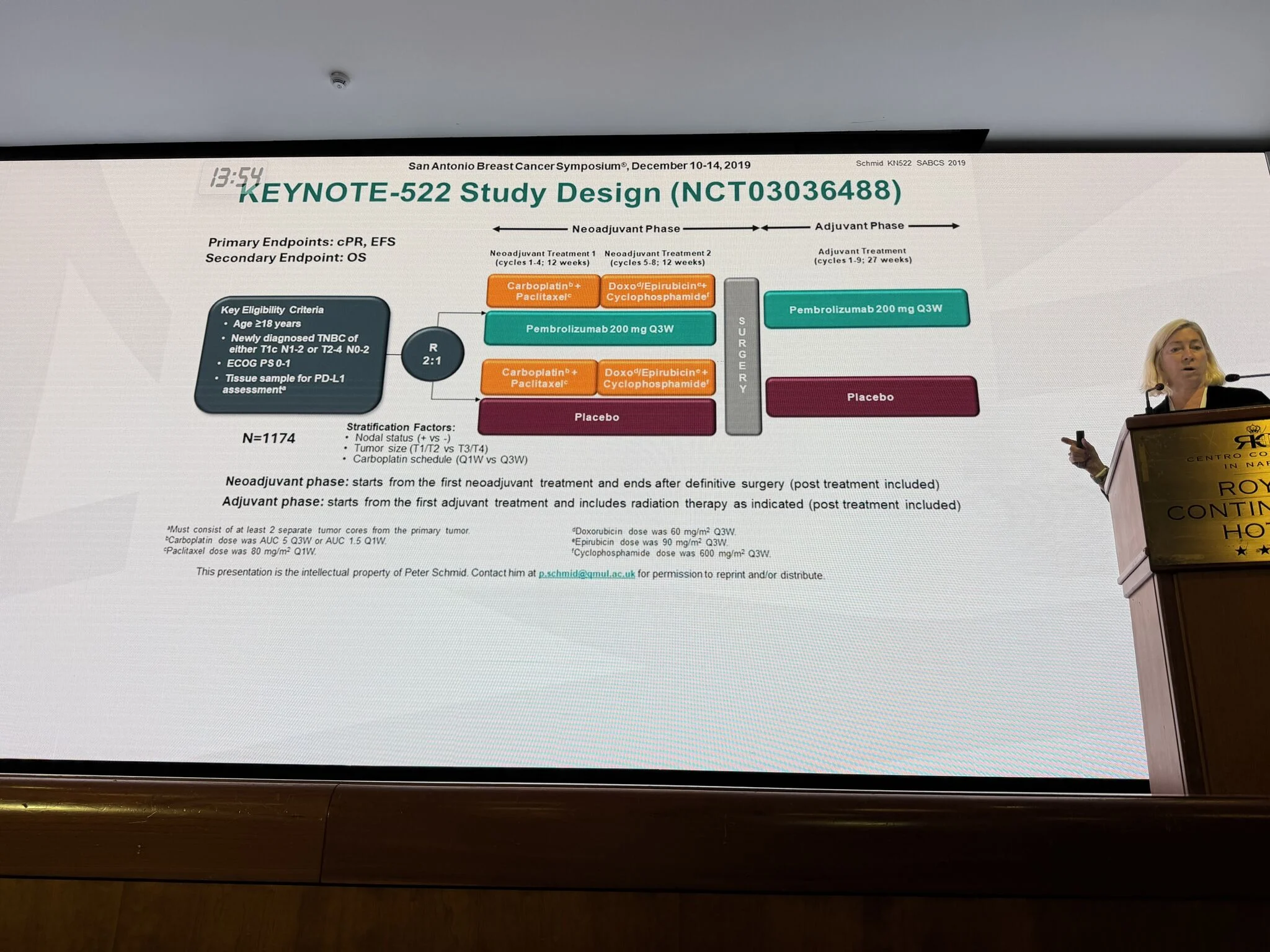 Bernard Fox: Highlights From Immunotherapy Bridge 2025 13 Bernard Fox: Highlights From Immunotherapy Bridge 2025