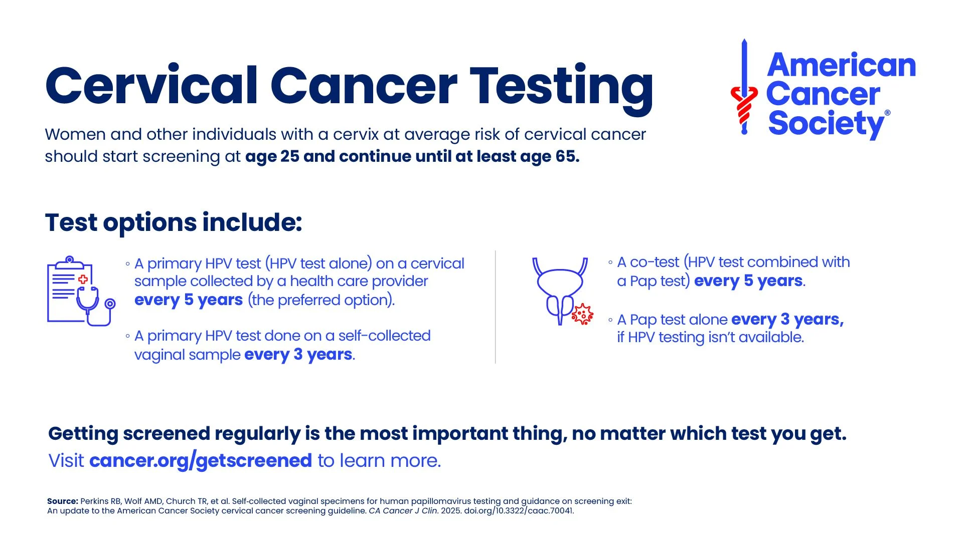 Cancer Screening 