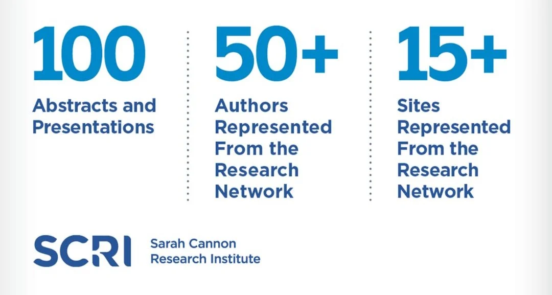 Jeff Sharman: Bringing Research Right to the Places Where Patients Receive Their Care