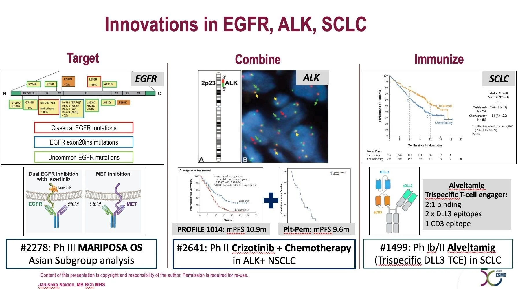 Jarushka Naidoo Highlights Key Lung Cancer Findings at ESMO Asia 2025 2 Jarushka Naidoo Highlights Key Lung Cancer Findings at ESMO Asia 2025