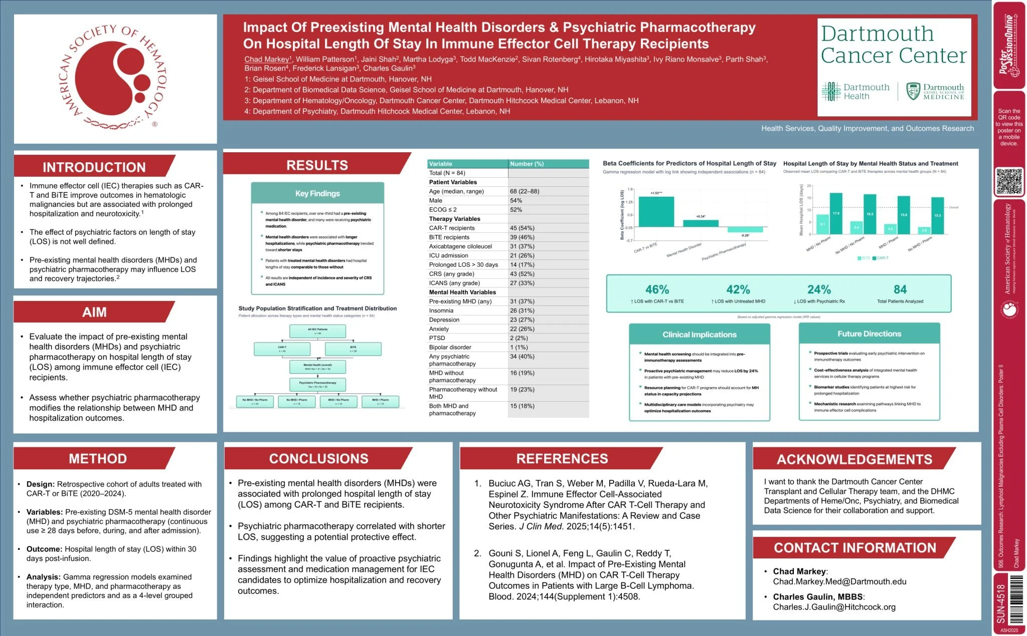 Charles Gaulin: Preexisting Mental Health Disorders and Immune Effector Cell Therapy Outcomes at ASH25 2 Charles Gaulin: Preexisting Mental Health Disorders and Immune Effector Cell Therapy Outcomes at ASH25