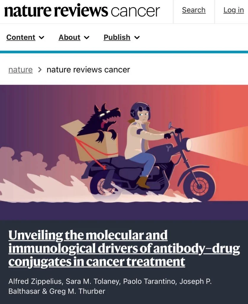 Paolo Tarantino: Our ADC Review Is Highlighted on the Cover of Nature Reviews Cancer 2 ADC
