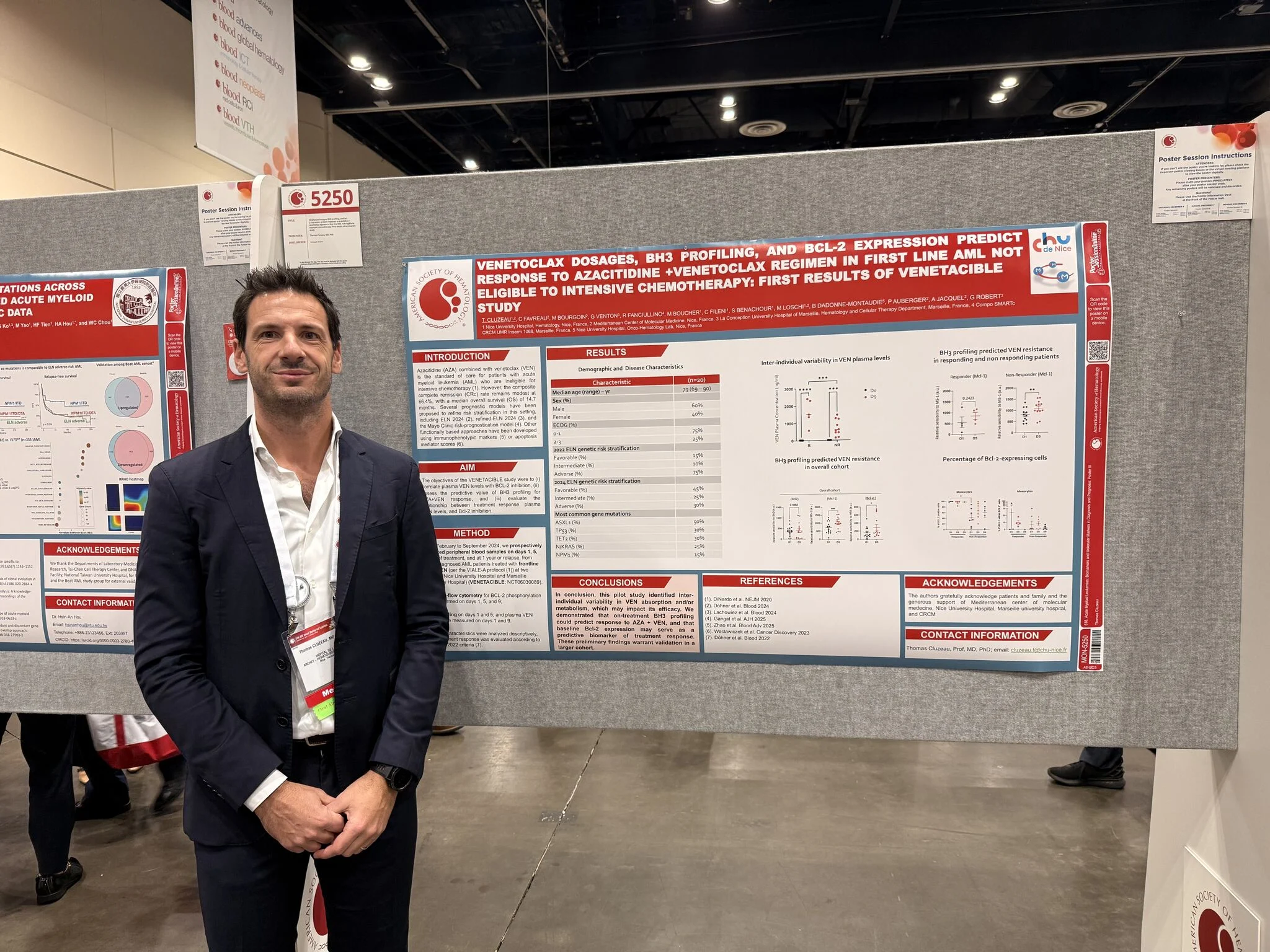 Thomas Cluzeau: Nice University Hospital Well Represented in Orlando for ASH25 2 Thomas Cluzeau