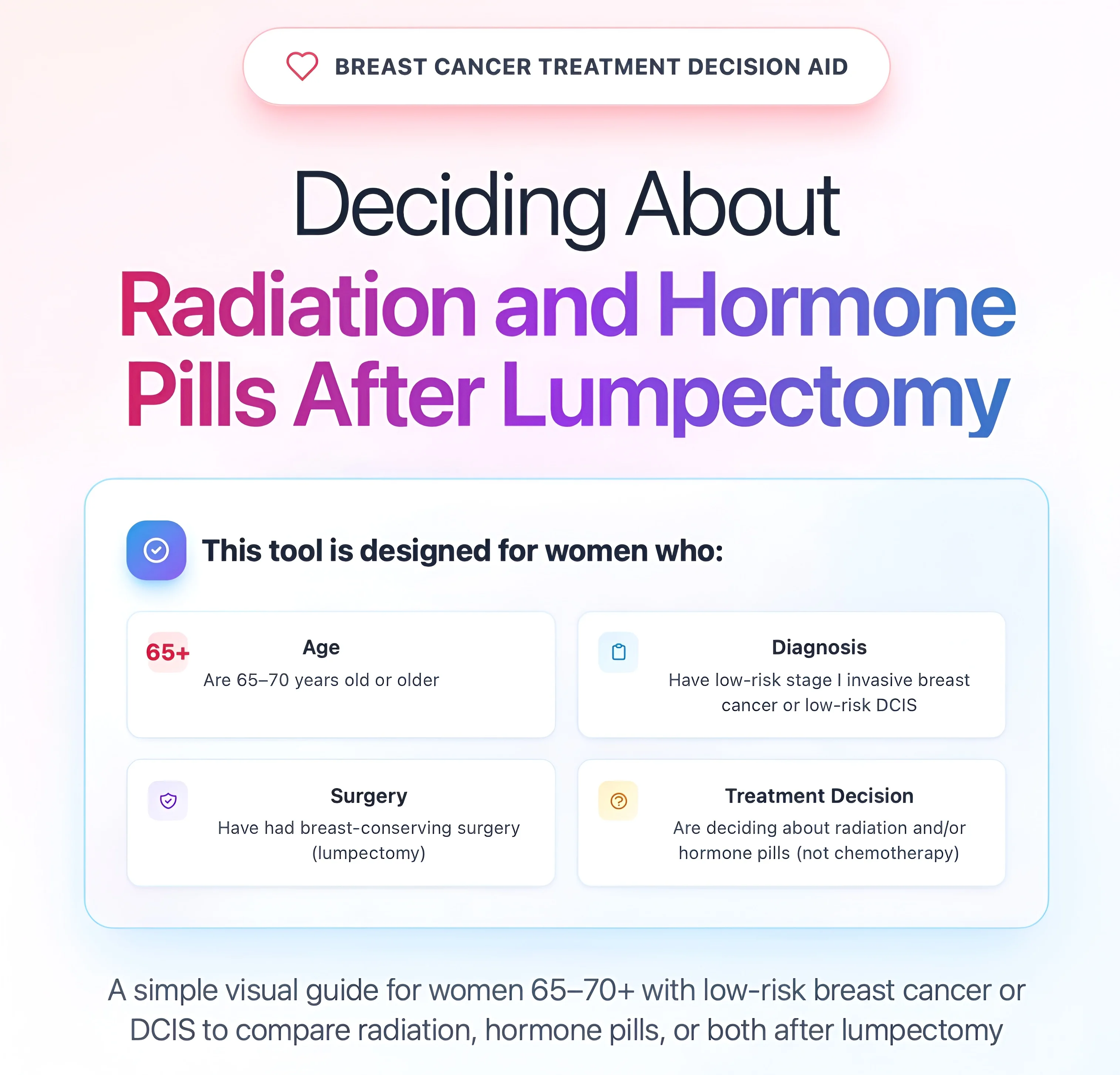 Brian Lawenda: Visual Decision Aid To Simplify Breast Cancer Treatment Choices for Women 65+ 2 Brian Lawenda: Visual Decision Aid To Simplify Breast Cancer Treatment Choices for Women 65+