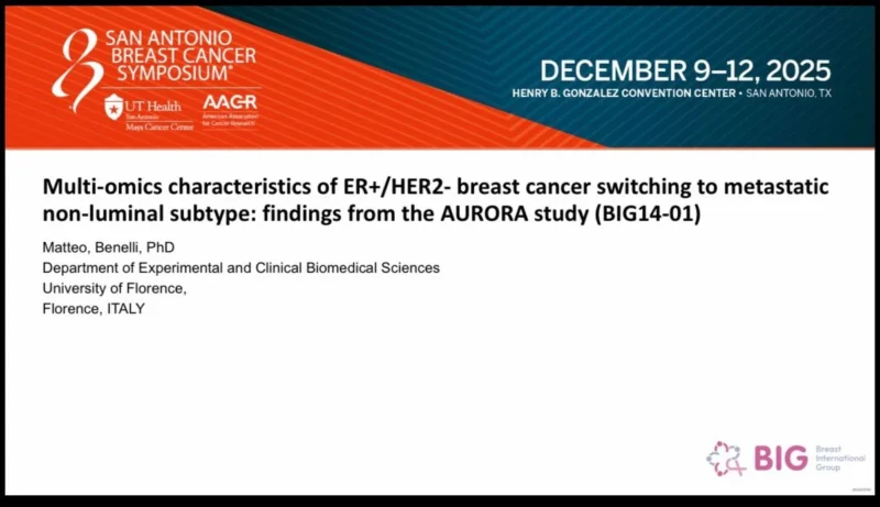 20 Posts Not to Miss from SABCS 2025, Part 2 6 SABCS - OncoDaily