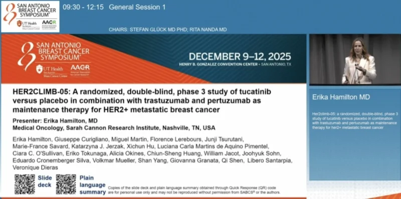 20 Posts Not to Miss from SABCS 2025, Part 2 2 SABCS - OncoDaily