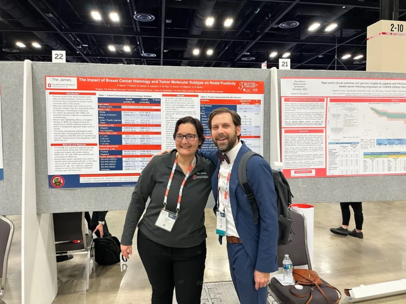 25 Posts Not to Miss from SABCS 2025 21 SABCS- OncoDaily