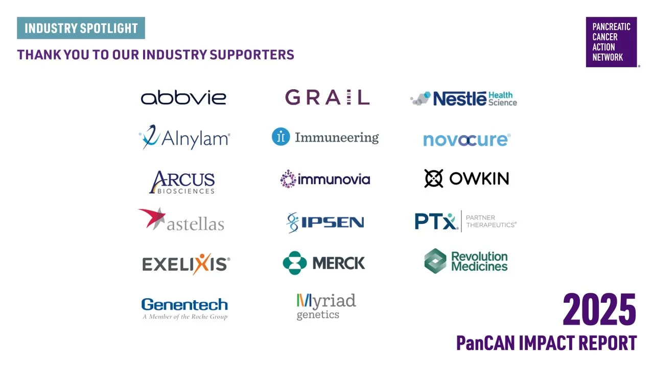 Anna Berkenblit: Appreciating Industry Partners Advancing Progress for Pancreatic Cancer Patients 2 Anna Berkenblit: Appreciating Industry Partners Advancing Progress for Pancreatic Cancer Patients