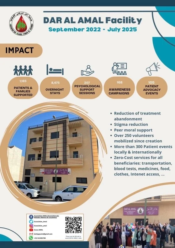 Bahija Gouimi: Dar Al-Amal Facility Stands a Model of Equitable and Patient-Centered Care