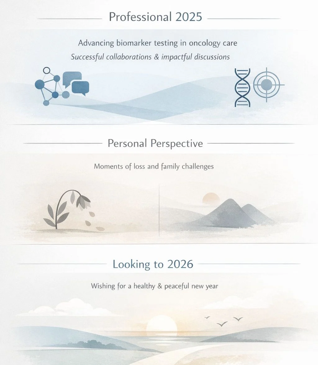 Svetlana Nikic: 2025 Was a Year of Meaningful Exchanges...