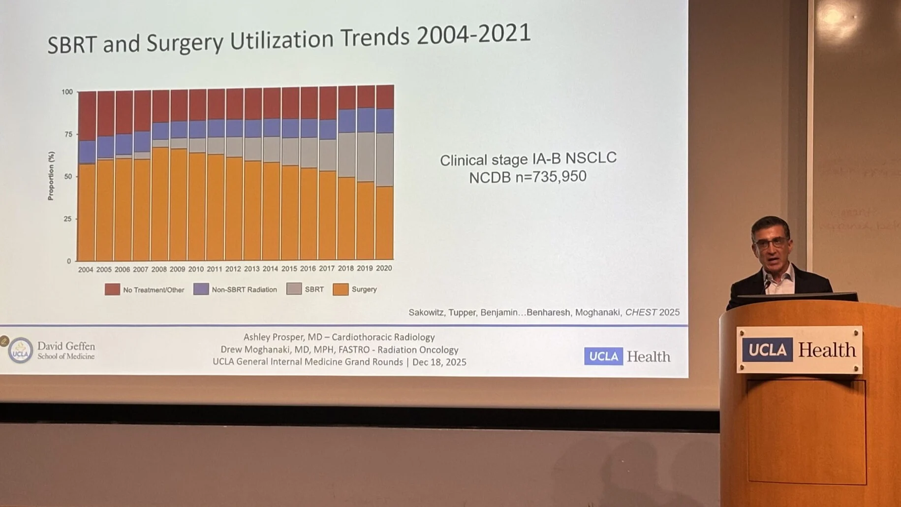 Drew Moghanaki: Making Lung Cancer Screening Simpler Than You Think