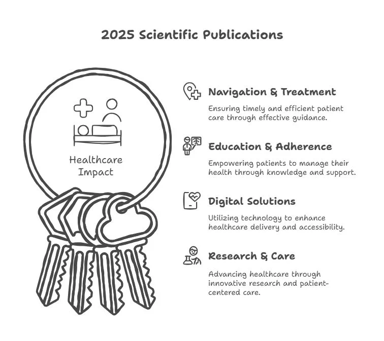 Emad Shash: Enhancing Patient Care Through Clarity, Compassion, Access, and Continuity 2 Emad Shash: Enhancing Patient Care Through Clarity, Compassion, Access, and Continuity