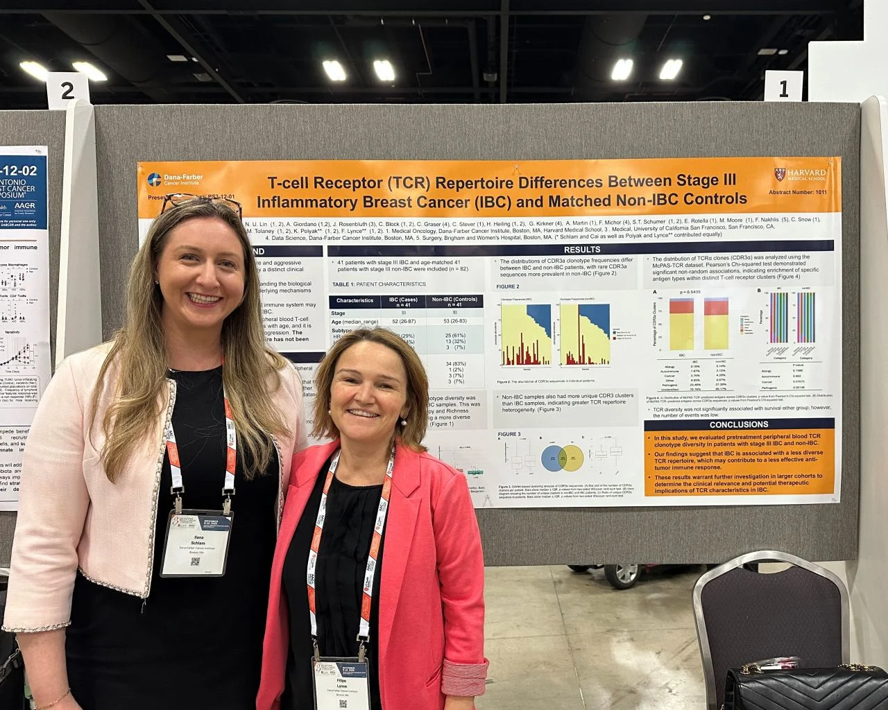 Dana-Farber Researchers Present Over 50 Studies and Receive Honors at SABCS 2025