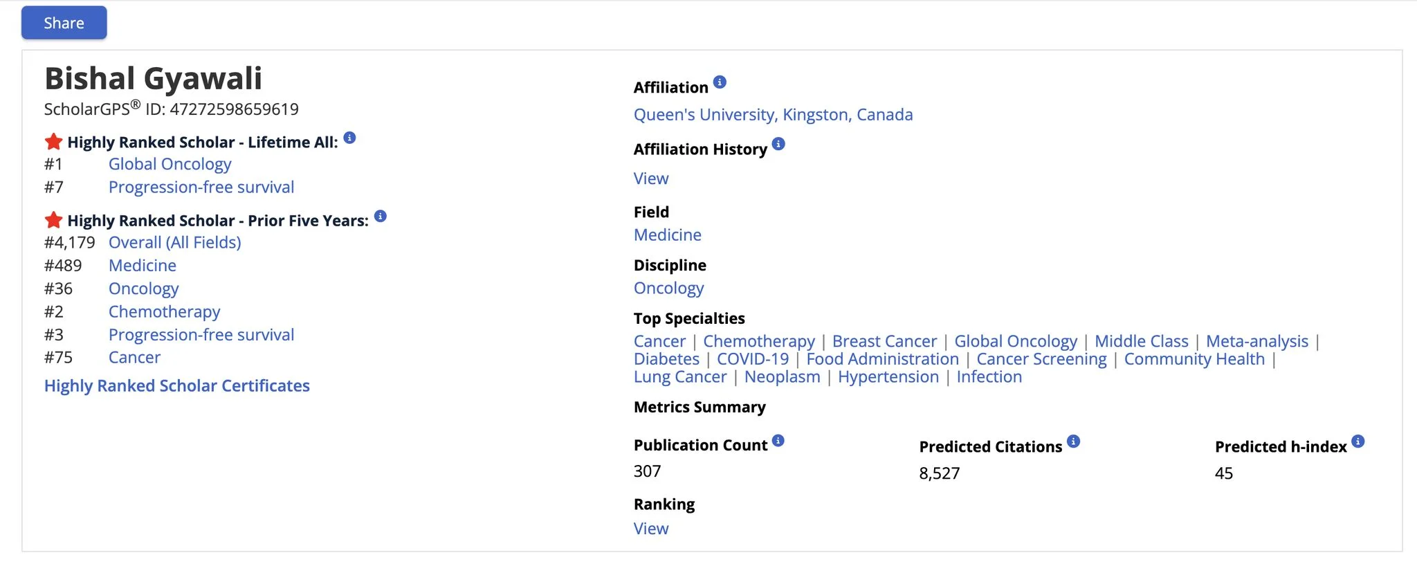 Bishal Gyawali Happy to be Ranked N1 in Global Oncology by ScholarGPS