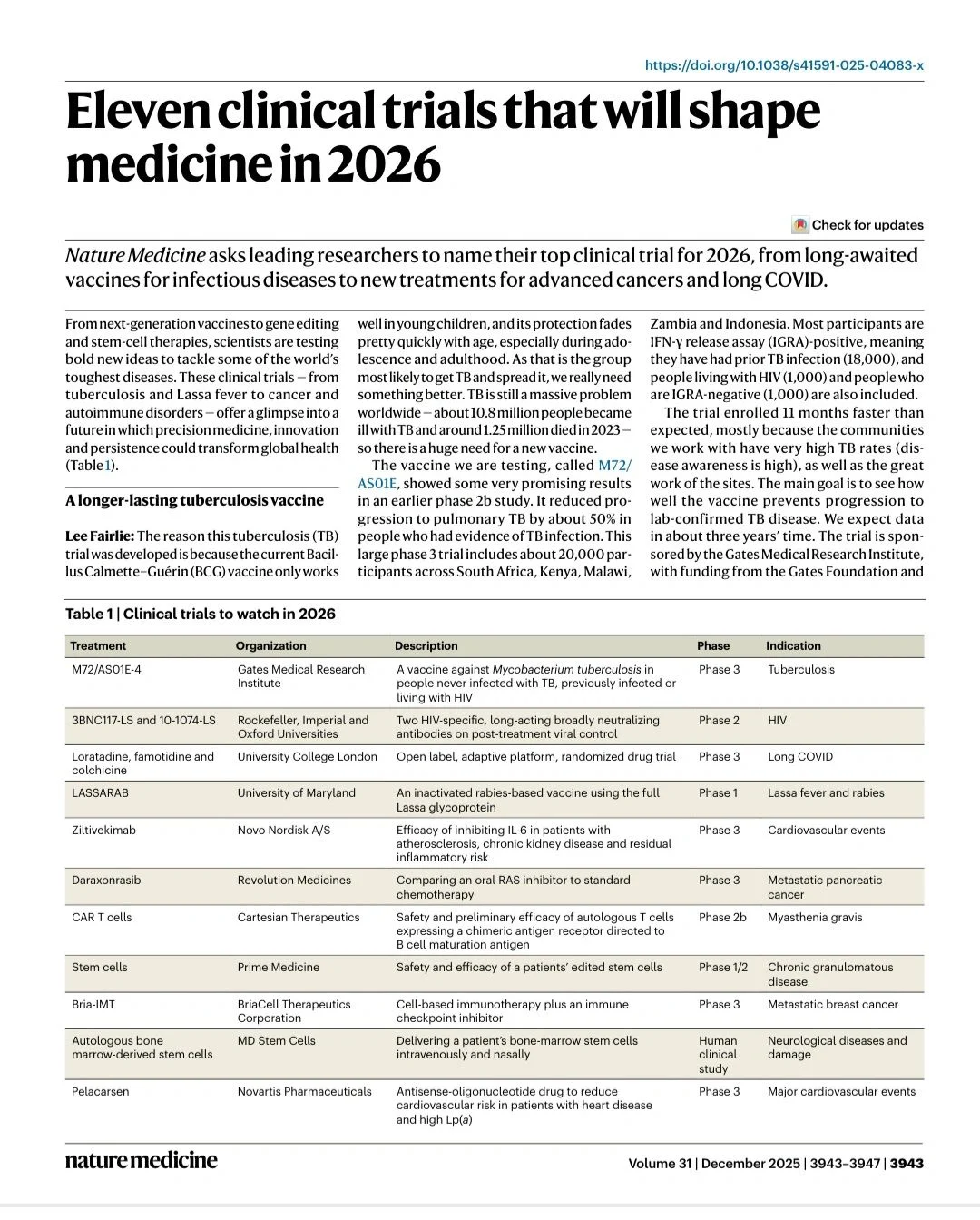 Amol Akhade: 11 Clinical Trials to Look Out for in 2026