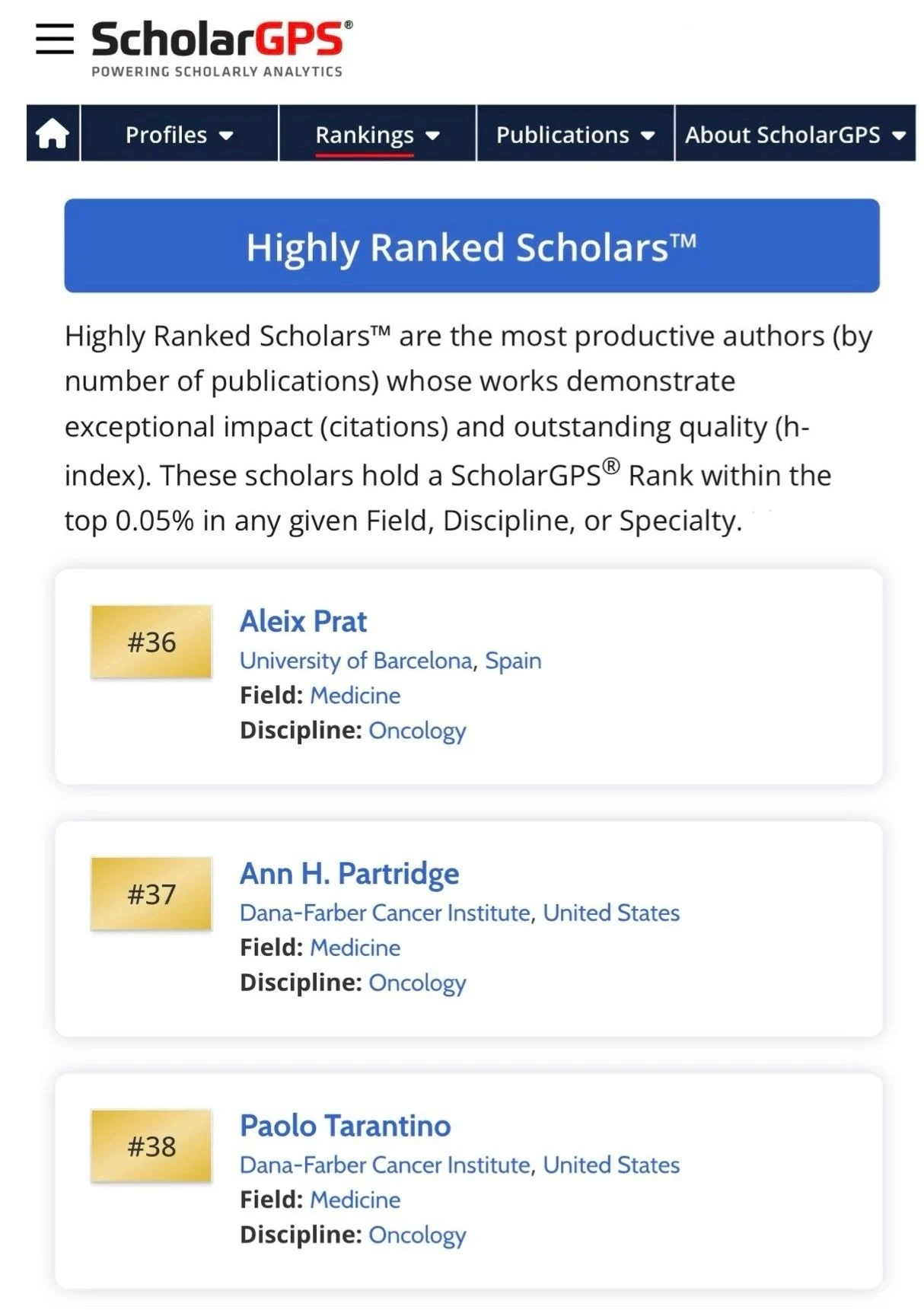 Paolo Tarantino Ranked 38 Worldwide in Breast Oncology by ScholarGPS