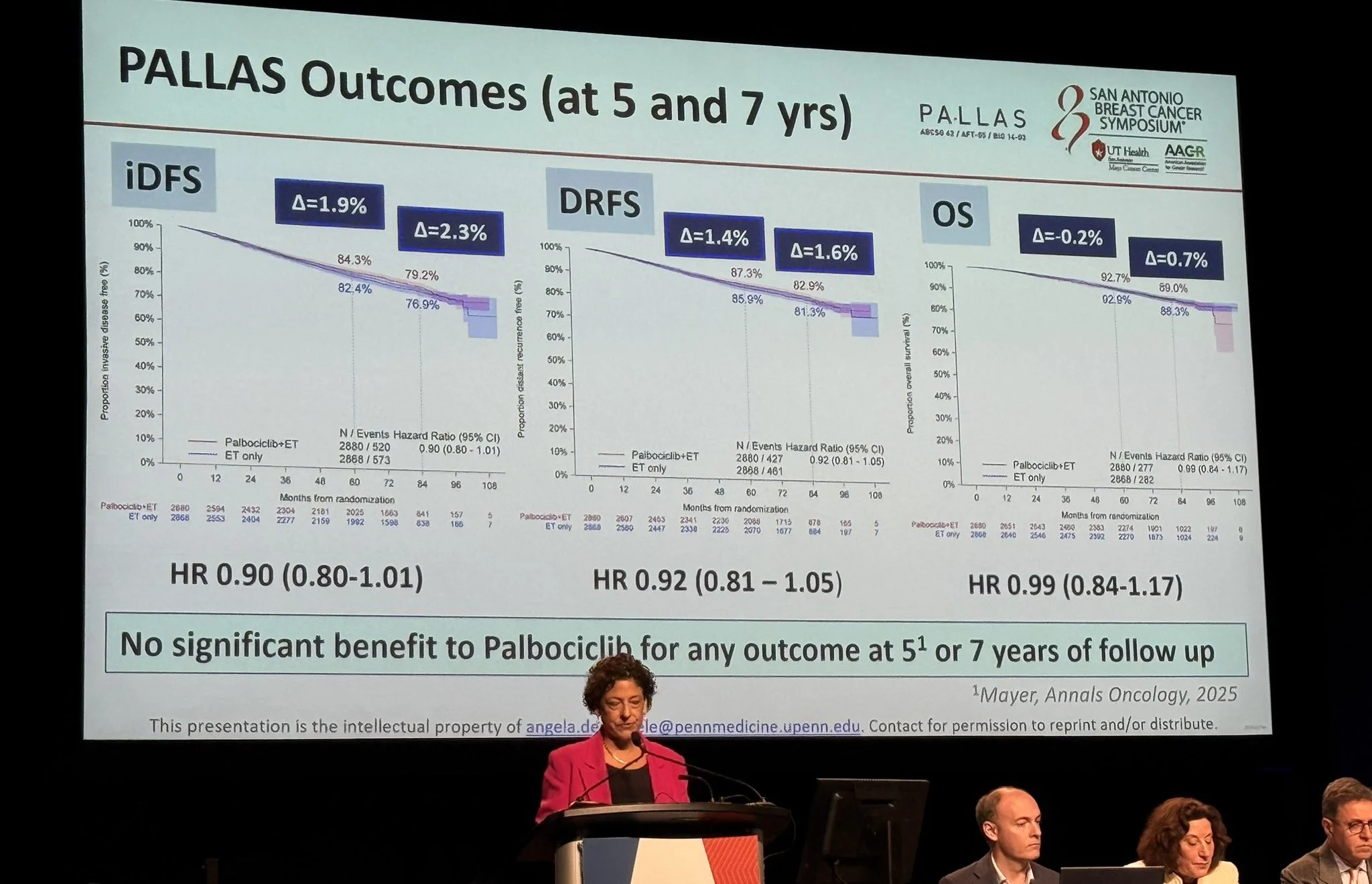 Inside SABCS 2025 with Paolo Tarantino 20 Inside SABCS 2025 with Paolo Tarantino