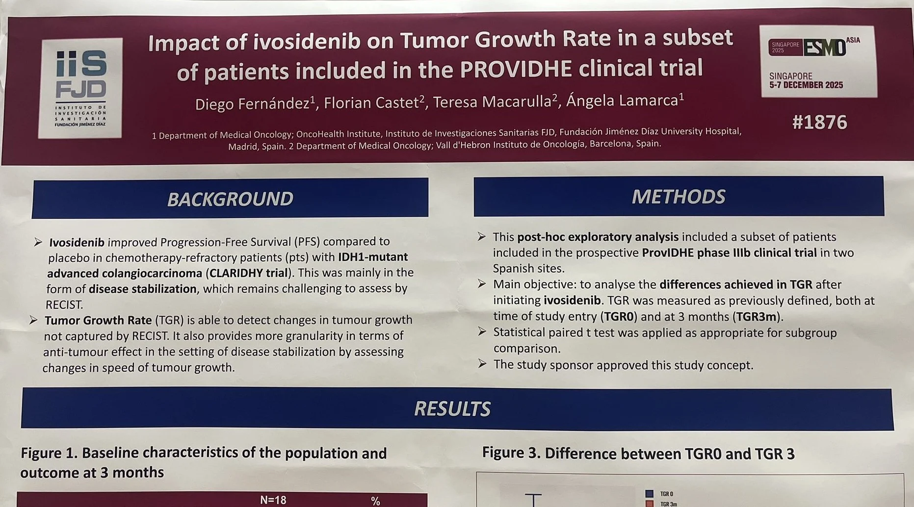 Inside ESMO Asia 2025 with Angela Lamarca