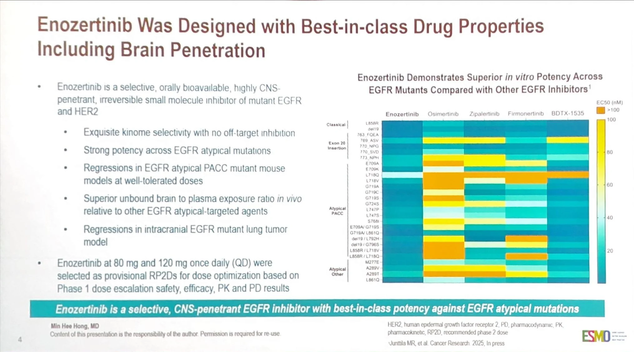 Inside ESMO Asia 2025 with David Planchard