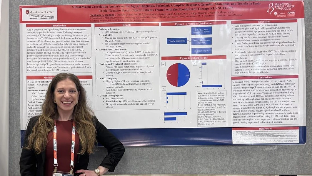 SABCS 2025 Highlights by Stephanie A. Haddad 15 SABCS 2025 Highlights by Stephanie A. Haddad