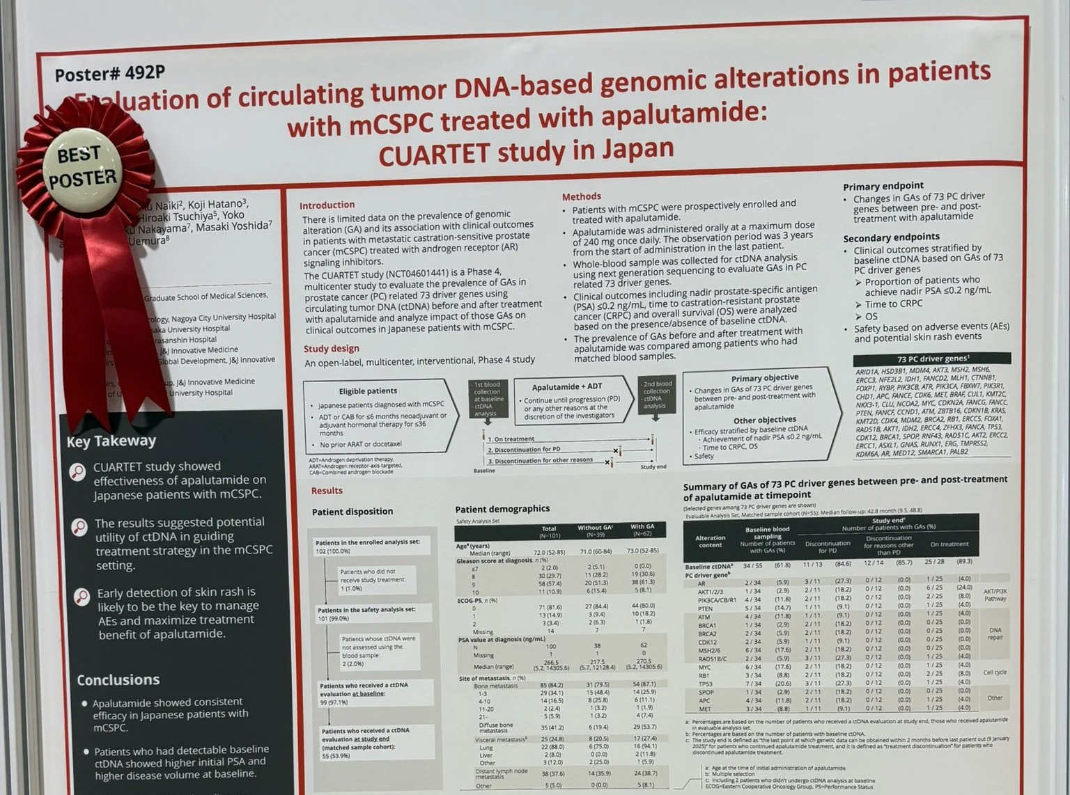 Inside ESMO Asia 2025 with Deborah Mukherji