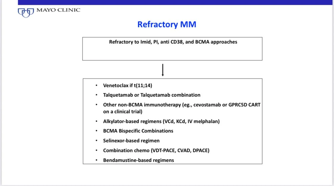 All 2026 Current Myeloma Algorithms by Vincent Rajkumar