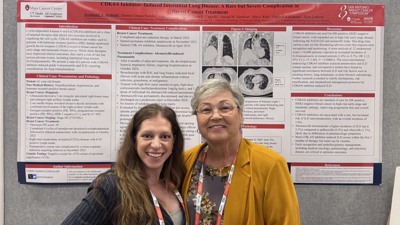 SABCS 2025 Highlights by Stephanie A. Haddad 19 SABCS 2025 Highlights by Stephanie A. Haddad