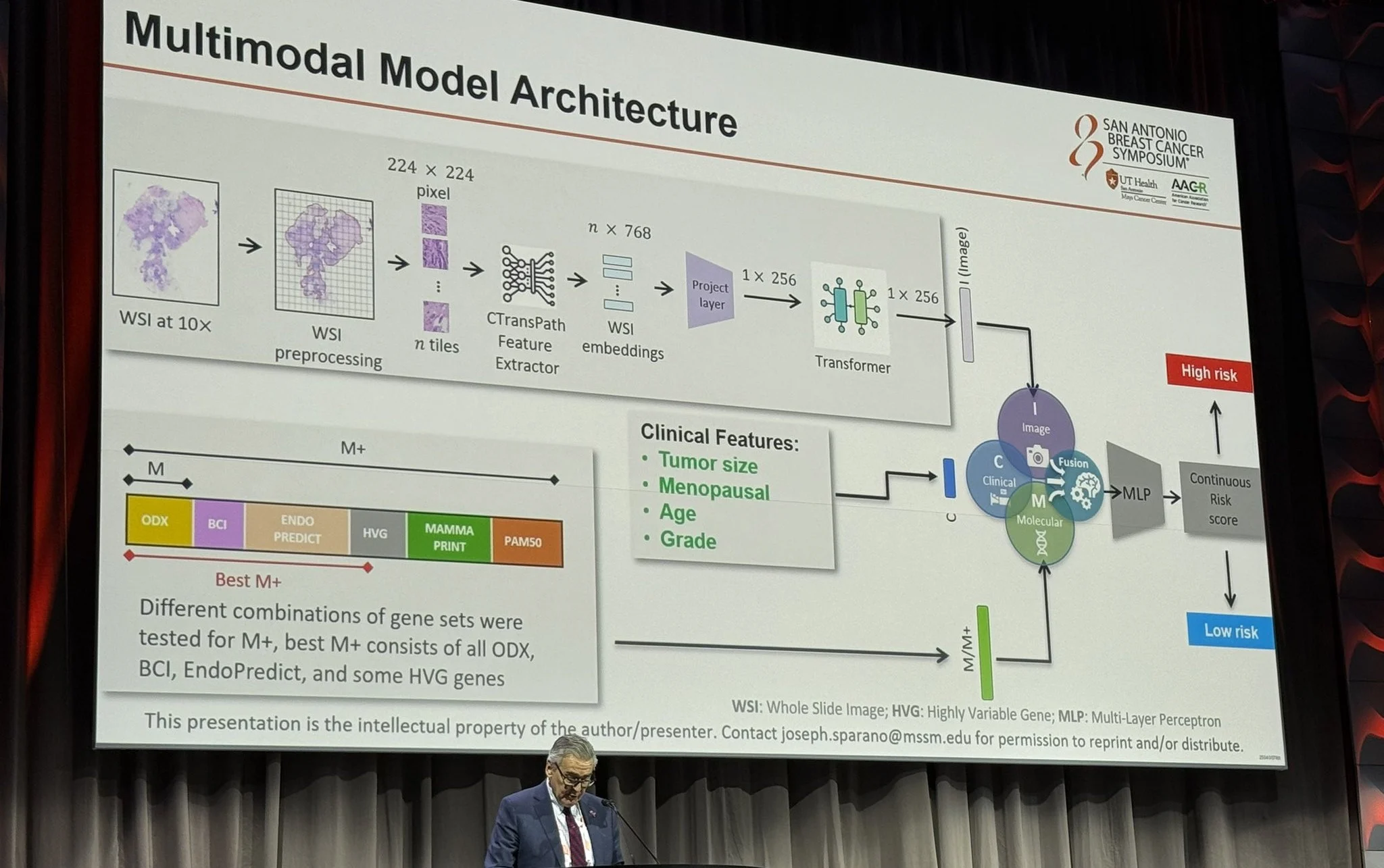 Inside SABCS 2025 with Paolo Tarantino 10 Inside SABCS 2025 with Paolo Tarantino