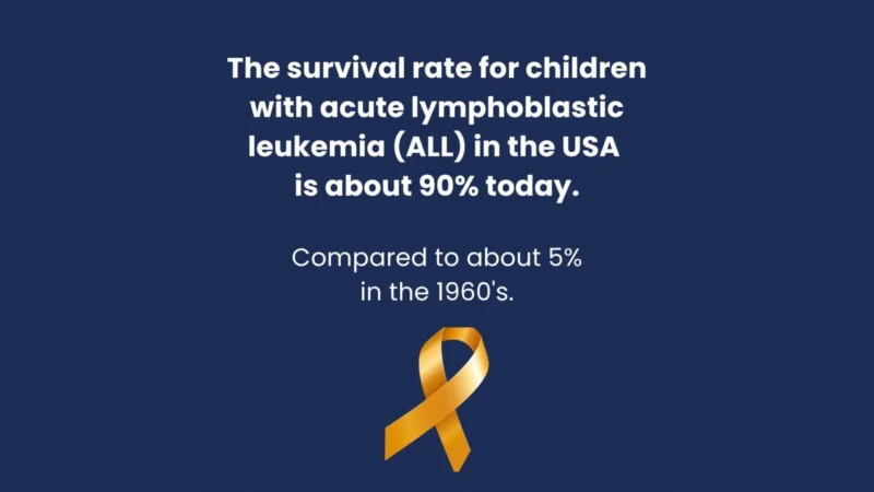From 5% to 90% Survival in Childhood ALL – ACT 4 Children