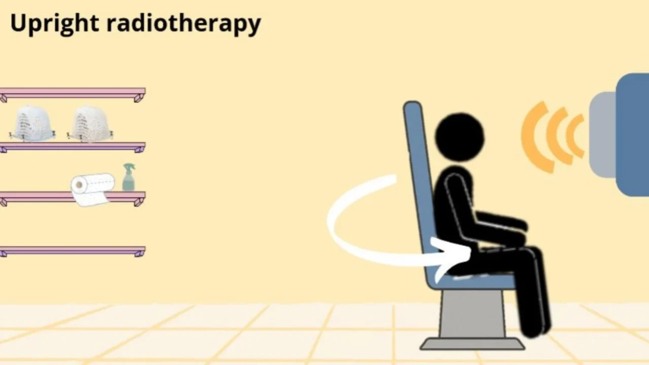 Sophie Boisbouvier: Help Shape the Future of Upright Radiotherapy by Taking the STAND Survey