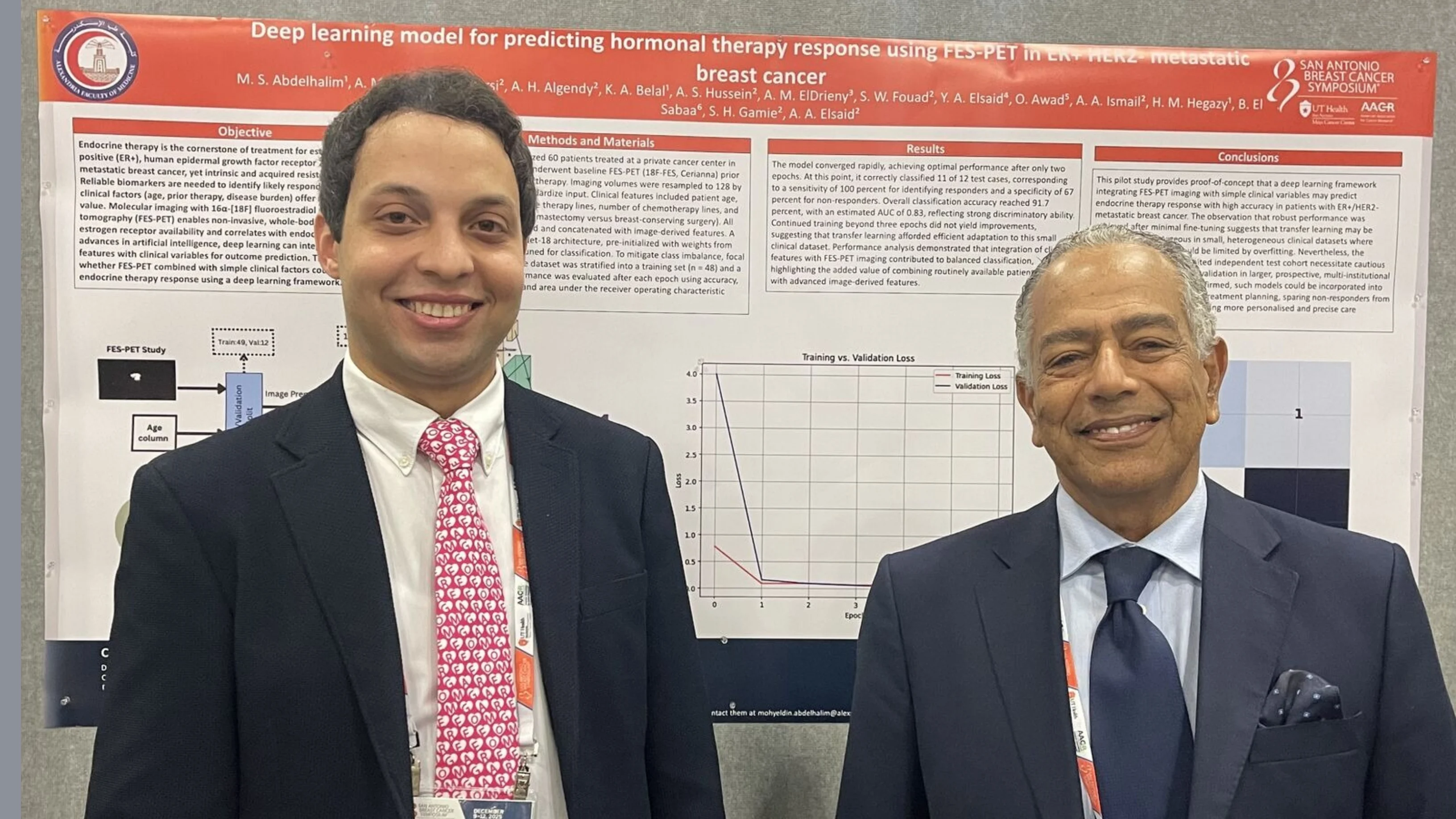 Mohyeldin Saber Abdelhalim: Honored to Present Breast Cancer Research at SABCS 2025 2 Mohyeldin Saber Abdelhalim: Honored to Present Breast Cancer Research at SABCS 2025