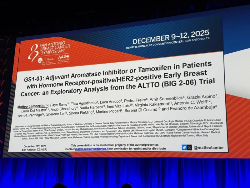 20 Posts Not to Miss from SABCS 2025, Part 2 16 SABCS - OncoDaily