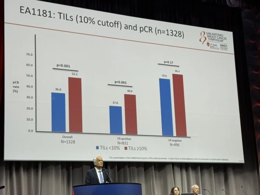 Inside SABCS 2025 with Paolo Tarantino 7 Inside SABCS 2025 with Paolo Tarantino