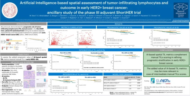25 Posts Not to Miss from SABCS 2025 11 SABCS - OncoDaily