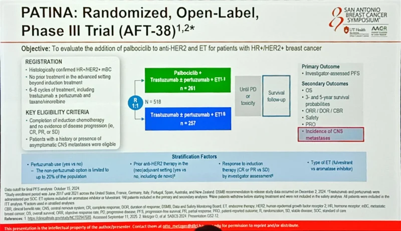 25 Posts Not to Miss from SABCS 2025 12 SABCS- OncoDaily