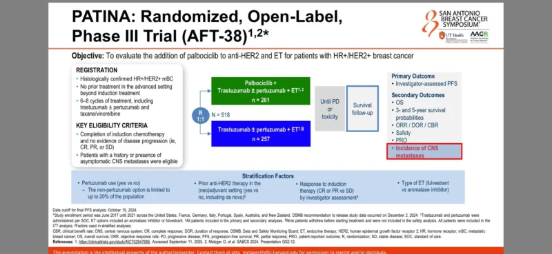 25 Posts Not to Miss from SABCS 2025 7 SABCS - OncoDaily