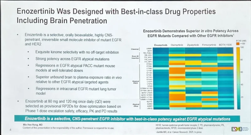 20 Posts Not to Miss from ESMO Asia 2025 15 ESMOAsia25- OncoDaily