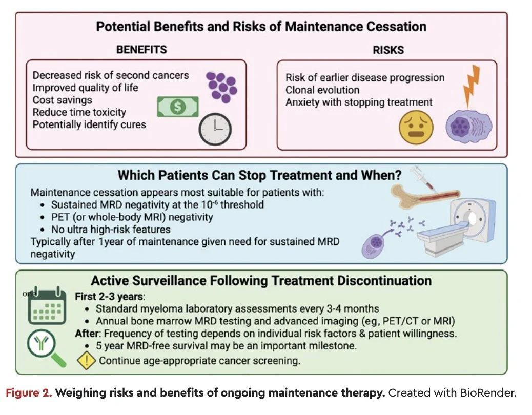 Inside ASH25 with Rahul Banerjee