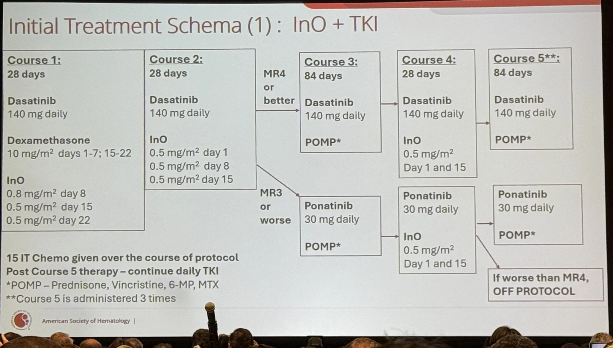 Inside ASH25 with Talha Badar 12 Inside ASH25 with Talha Badar