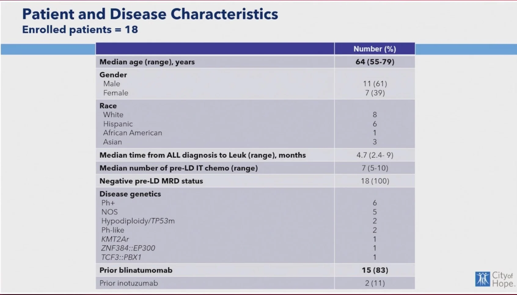 Inside ASH25 with Talha Badar 13 Inside ASH25 with Talha Badar