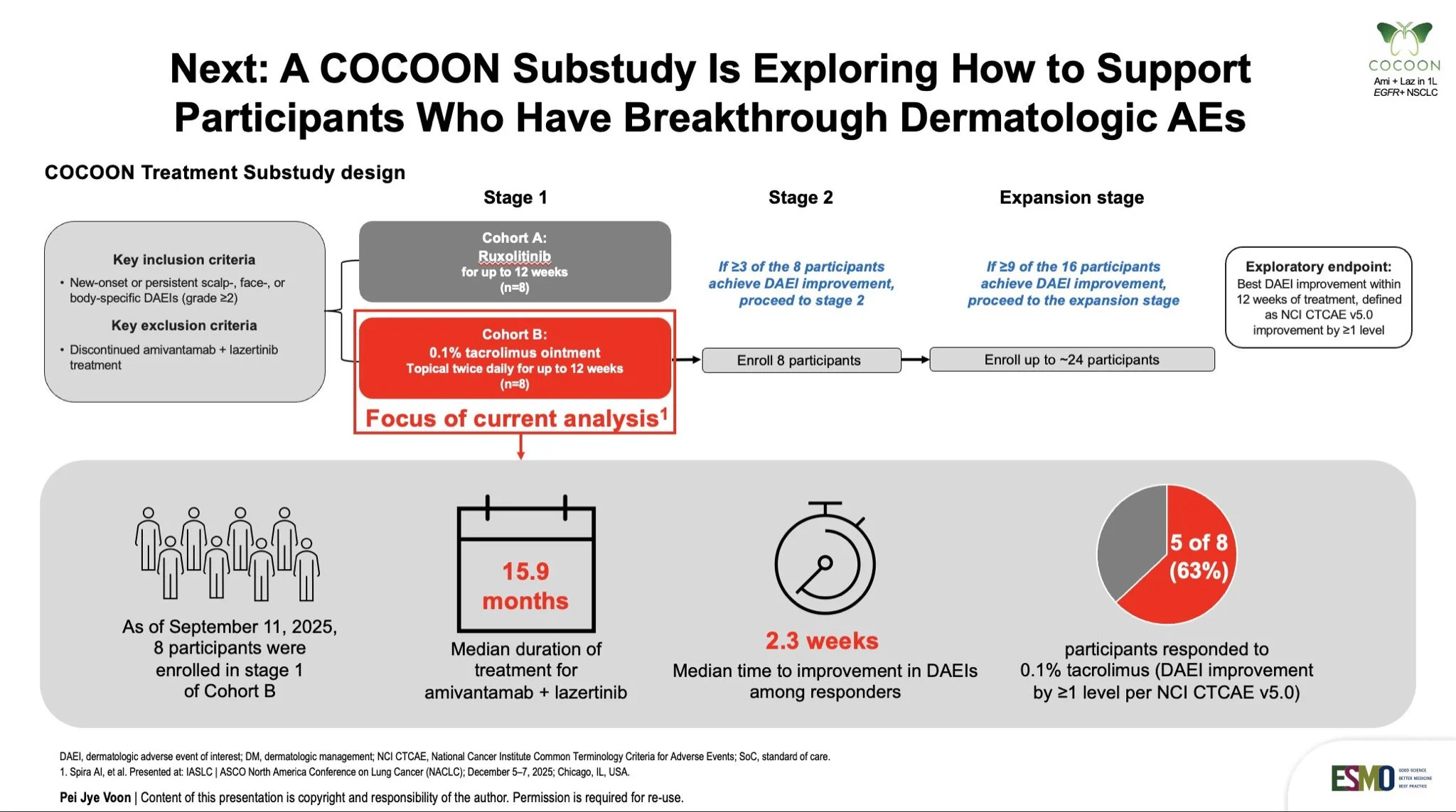 Antonio Passaro: Early Signal From the COCOON Substudy 2 Antonio Passaro: Early Signal From the COCOON Substudy