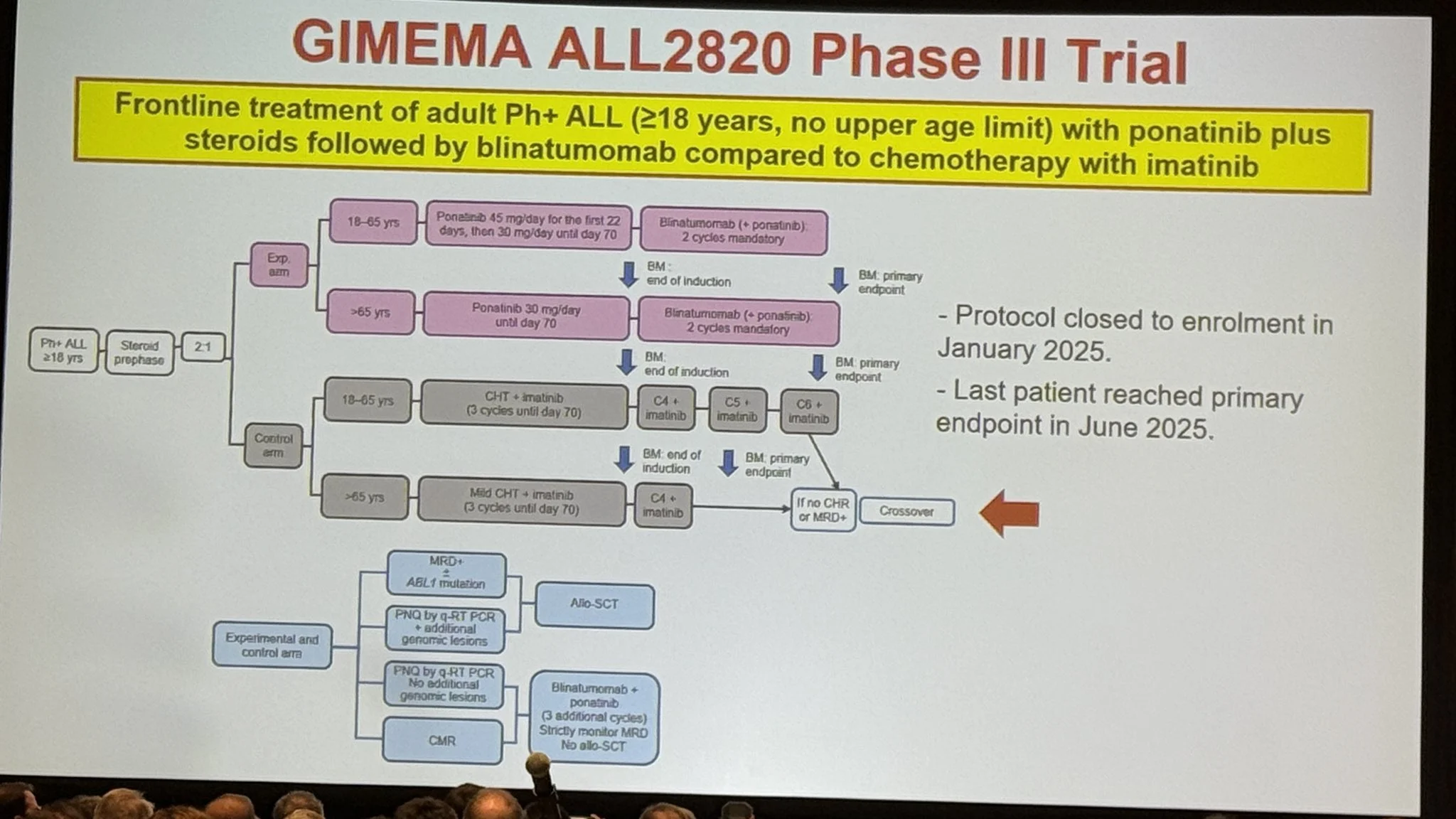 Inside ASH25 with Talha Badar 10 Inside ASH25 with Talha Badar