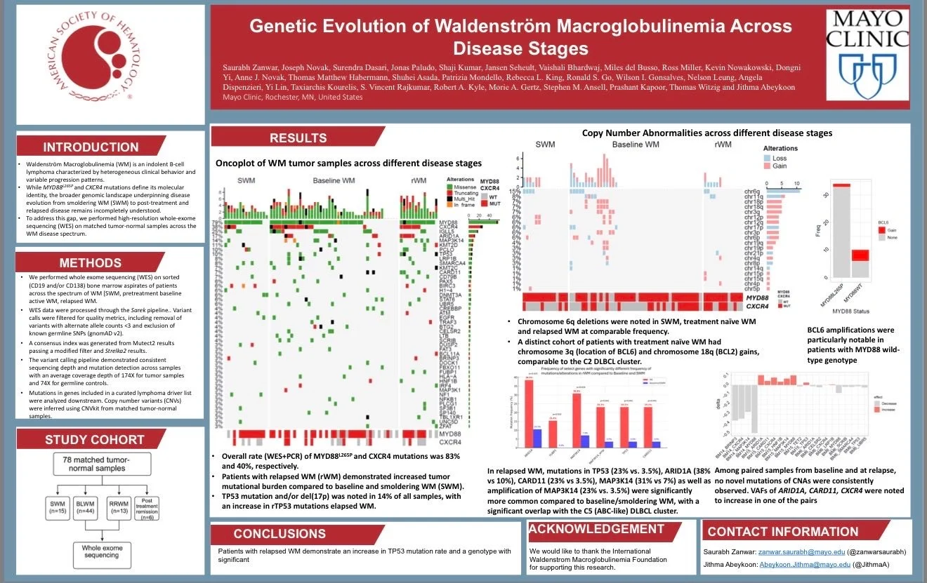 Saurabh Zanwar Shares Key Insights from ASH25 Poster Sessions 3 Saurabh Zanwar Shares Key Insights from ASH25 Poster Sessions