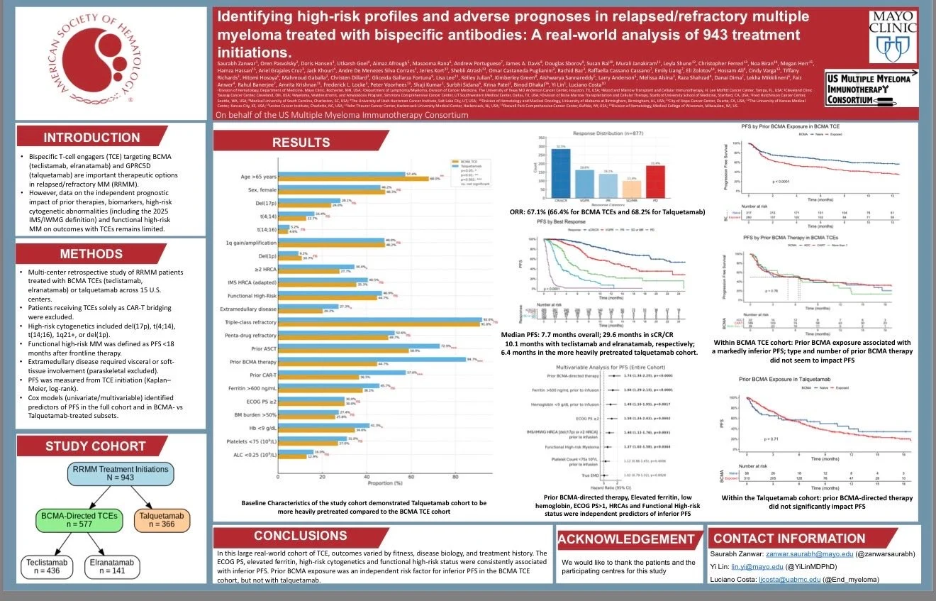 Saurabh Zanwar Shares Key Insights from ASH25 Poster Sessions 4 Saurabh Zanwar Shares Key Insights from ASH25 Poster Sessions
