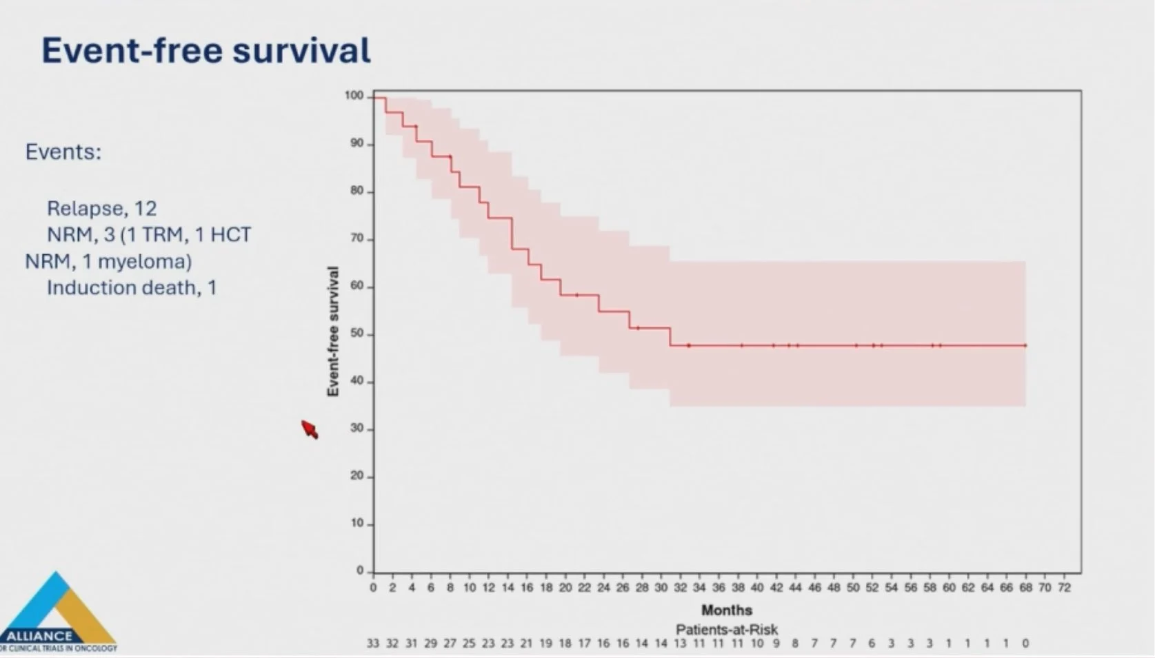 Inside ASH25 with Talha Badar 14 Inside ASH25 with Talha Badar