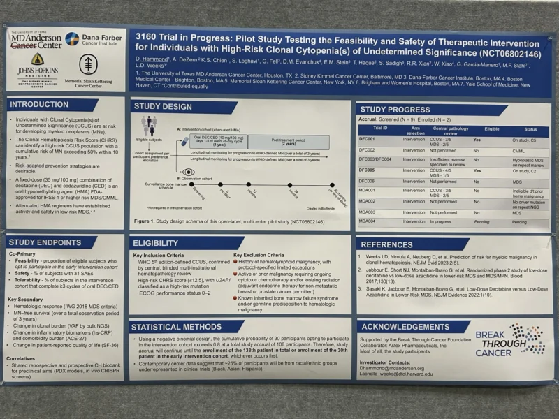 20 Posts Not to Miss from ASH 2025, Part 2 17 ASH - OncoDaily