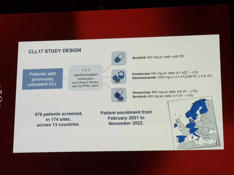 20 Posts Not to Miss from ASH 2025, Part 2 9 ASH - OncoDaily