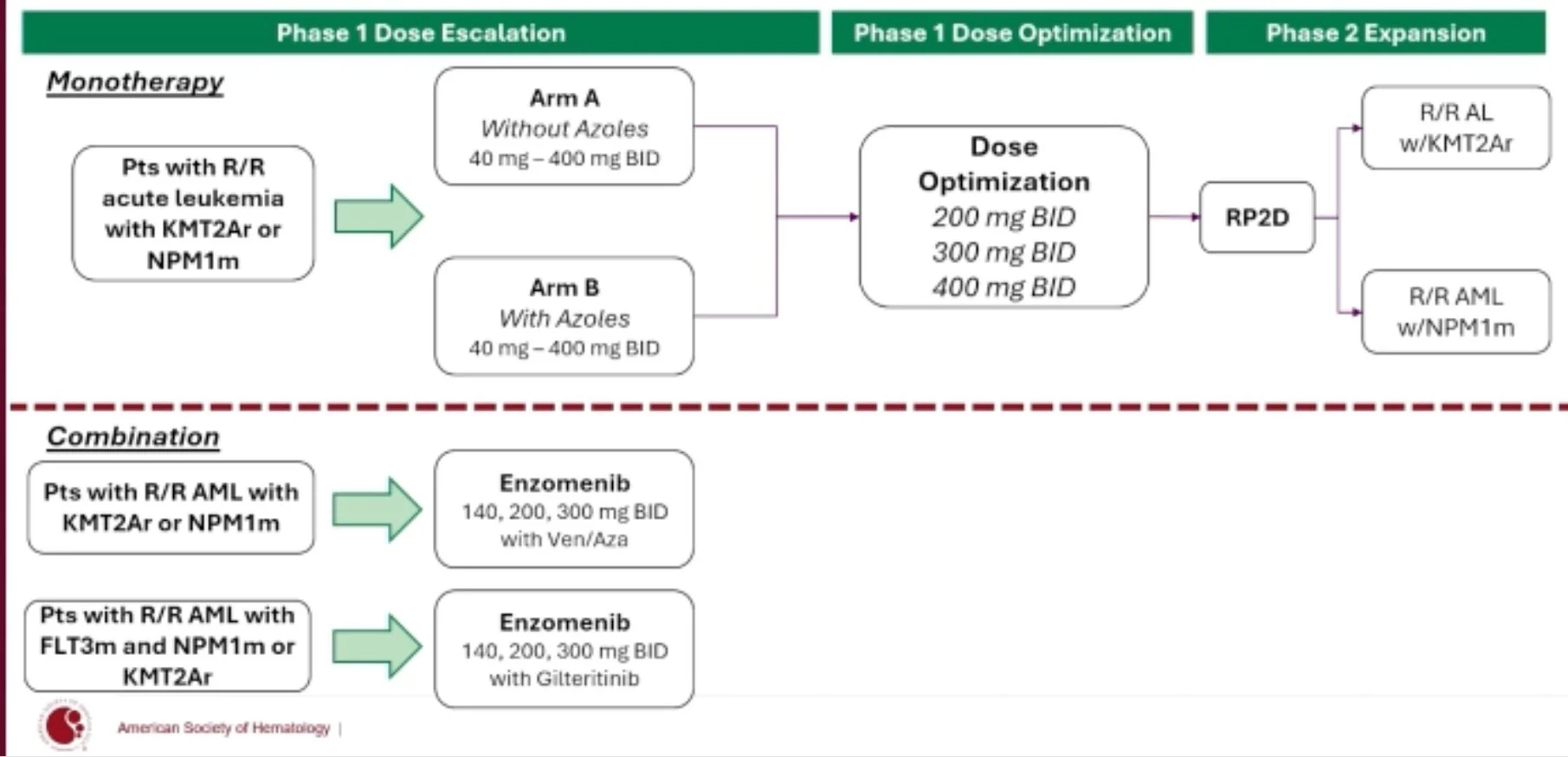 Inside ASH25 with Talha Badar 20 Inside ASH25 with Talha Badar